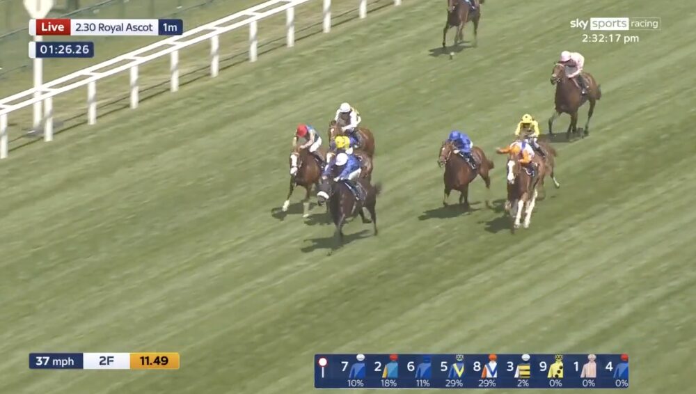Group of thoroughbred horses with jockeys in colorful silks racing on a grassy track, white rails on the side, during a live Royal Ascot broadcast with on-screen race timers and odds at the bottom.